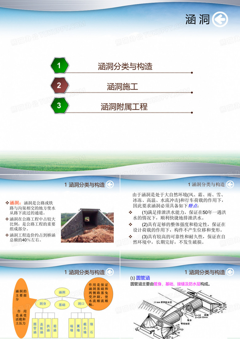 涵洞