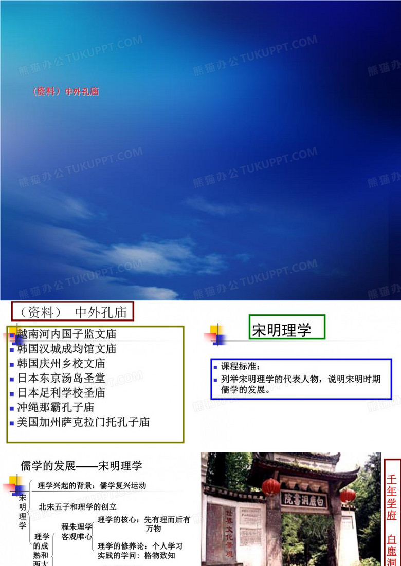 (资料) 中外孔庙
