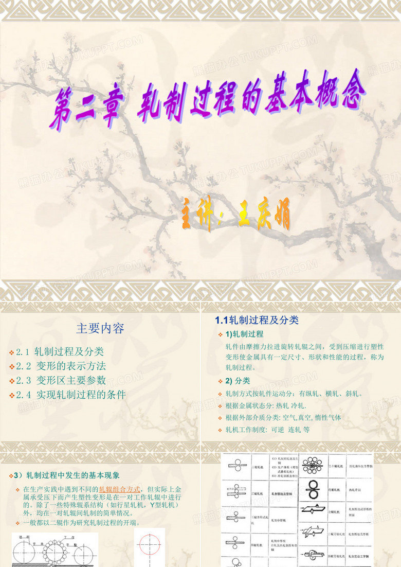 (轧制理论)轧制原理PPT