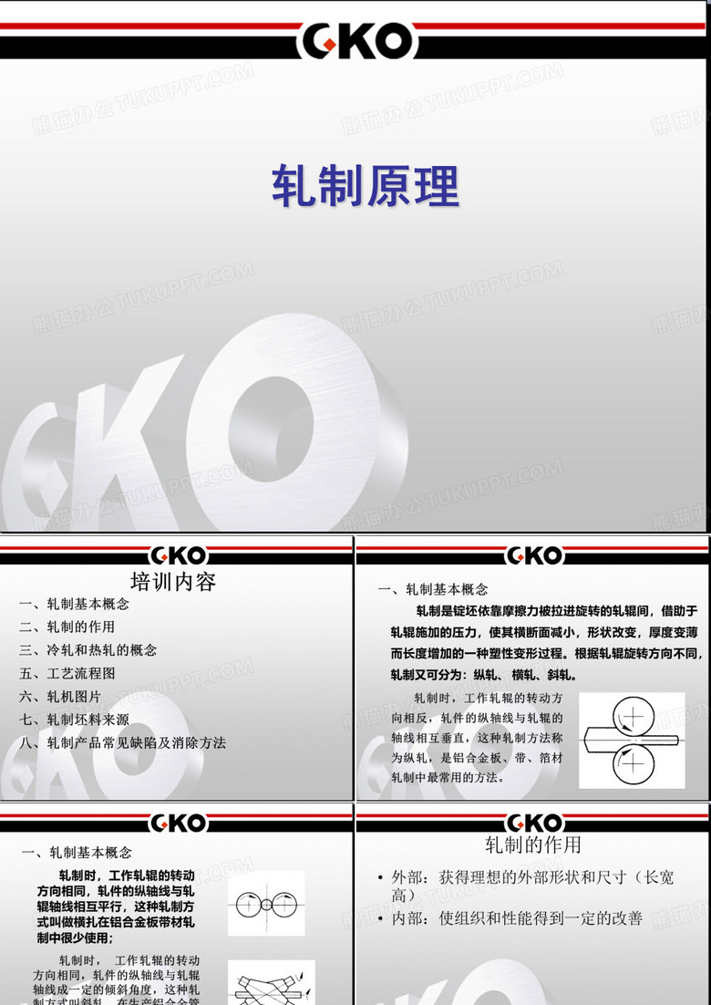 轧制原理