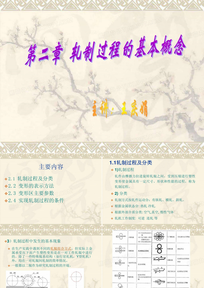 (轧制理论)轧制原理PPT.ppt