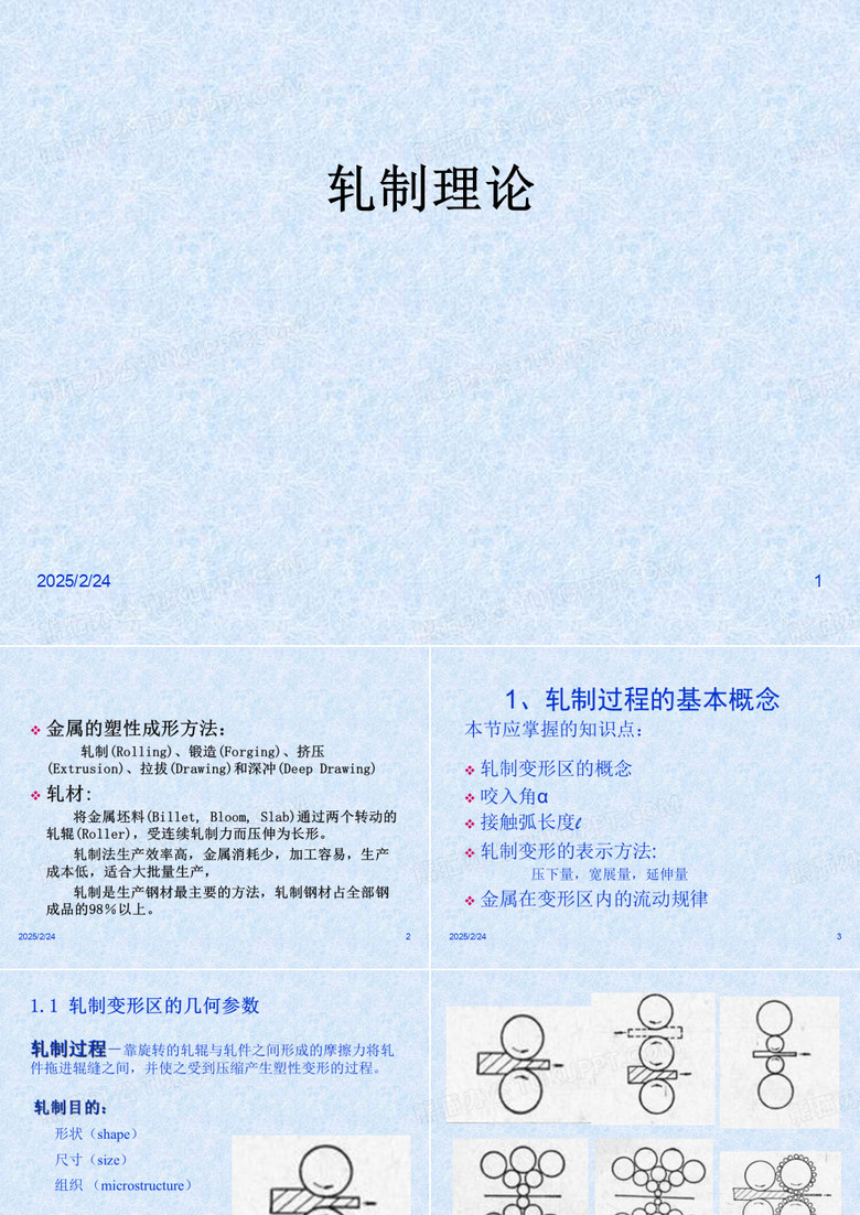 轧制理论