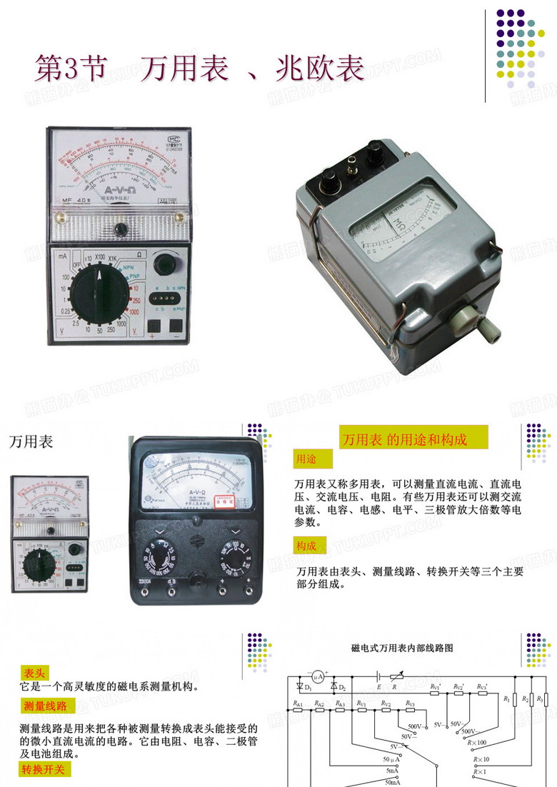 万用表兆欧表