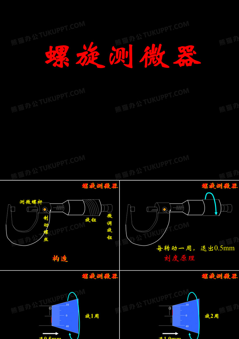 螺旋测微器课件