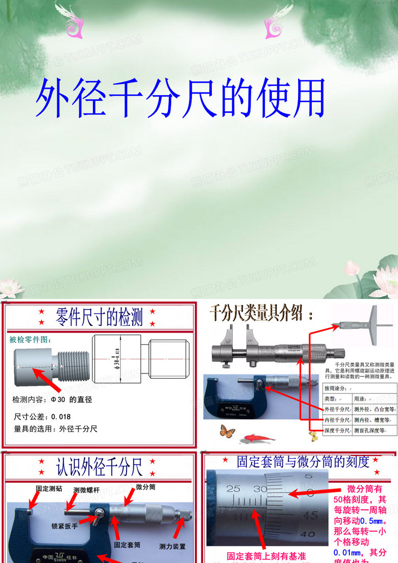 千分尺的读数