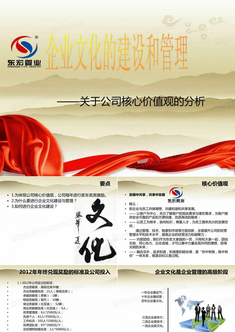关于企业公司核心价值观的分析