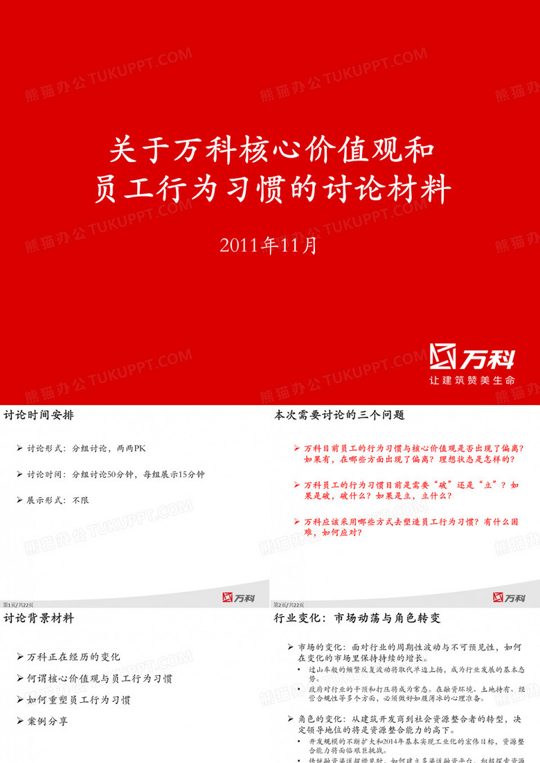 关于万科核心价值观和员工行为习惯的讨论材料