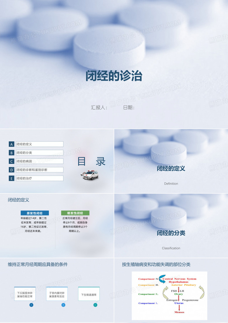 闭经的诊治