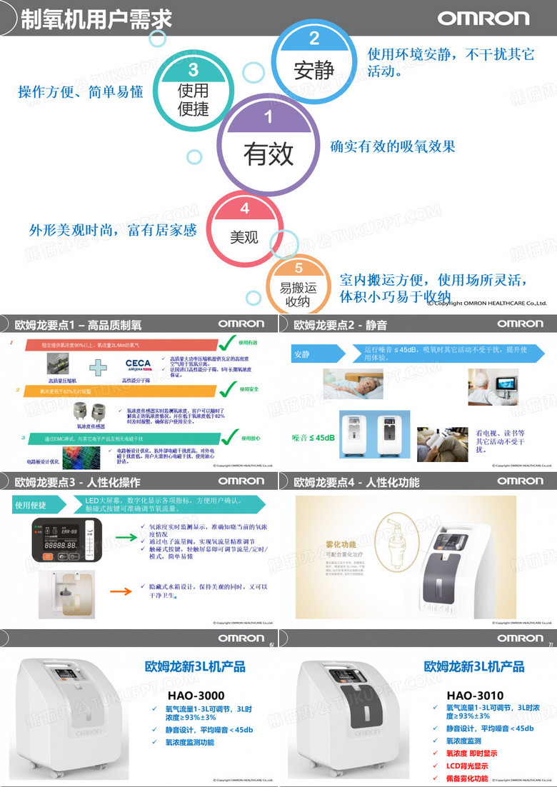 欧姆龙制氧机介绍)