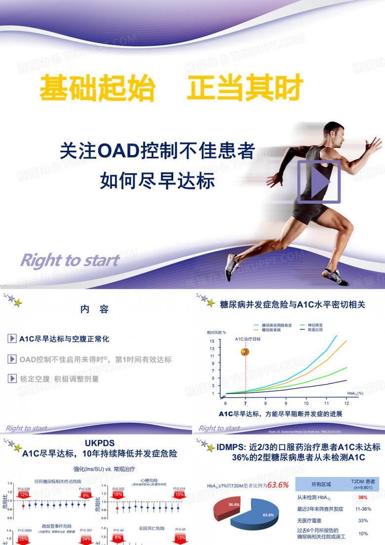 赛诺菲安万特-基础起始 正当其时
