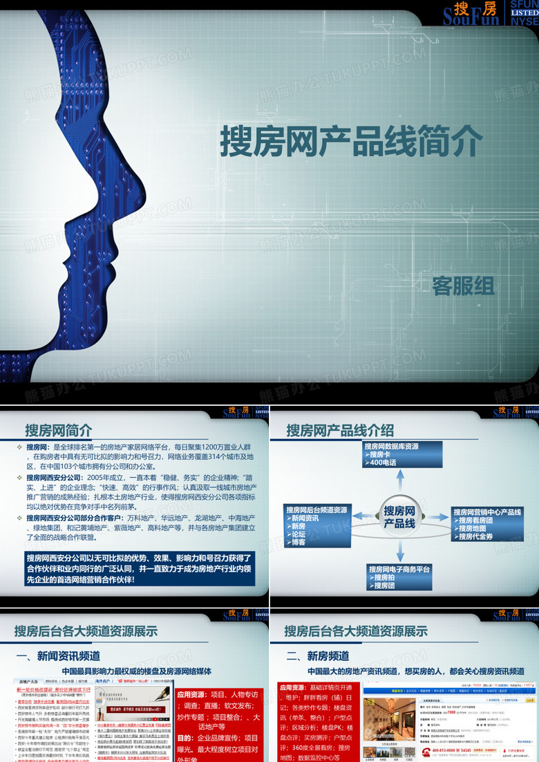搜房网产品线简介新