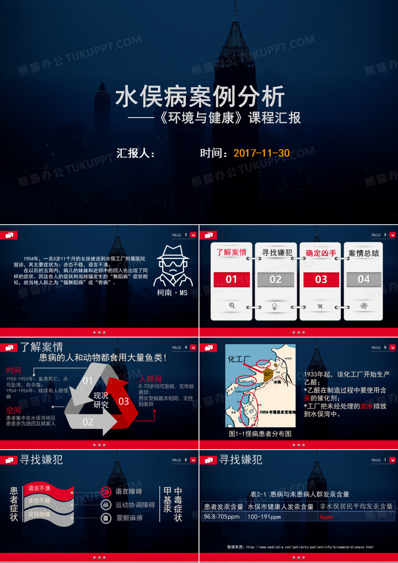水俣病案例分析