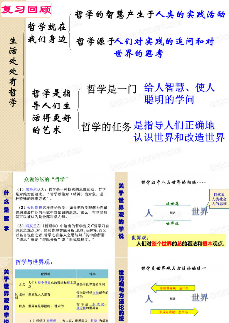 关于世界观的学说