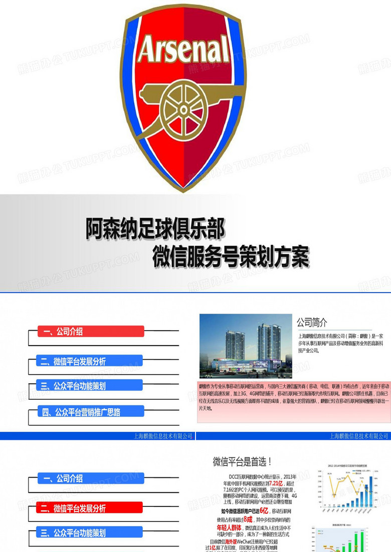 阿森纳足球俱乐部微信公众号策划方案30页PPT