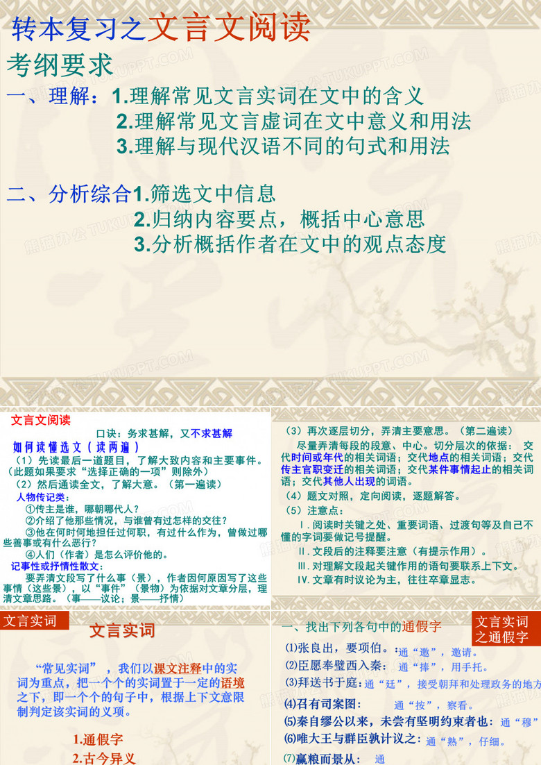文言文总括 专转本文言文复习