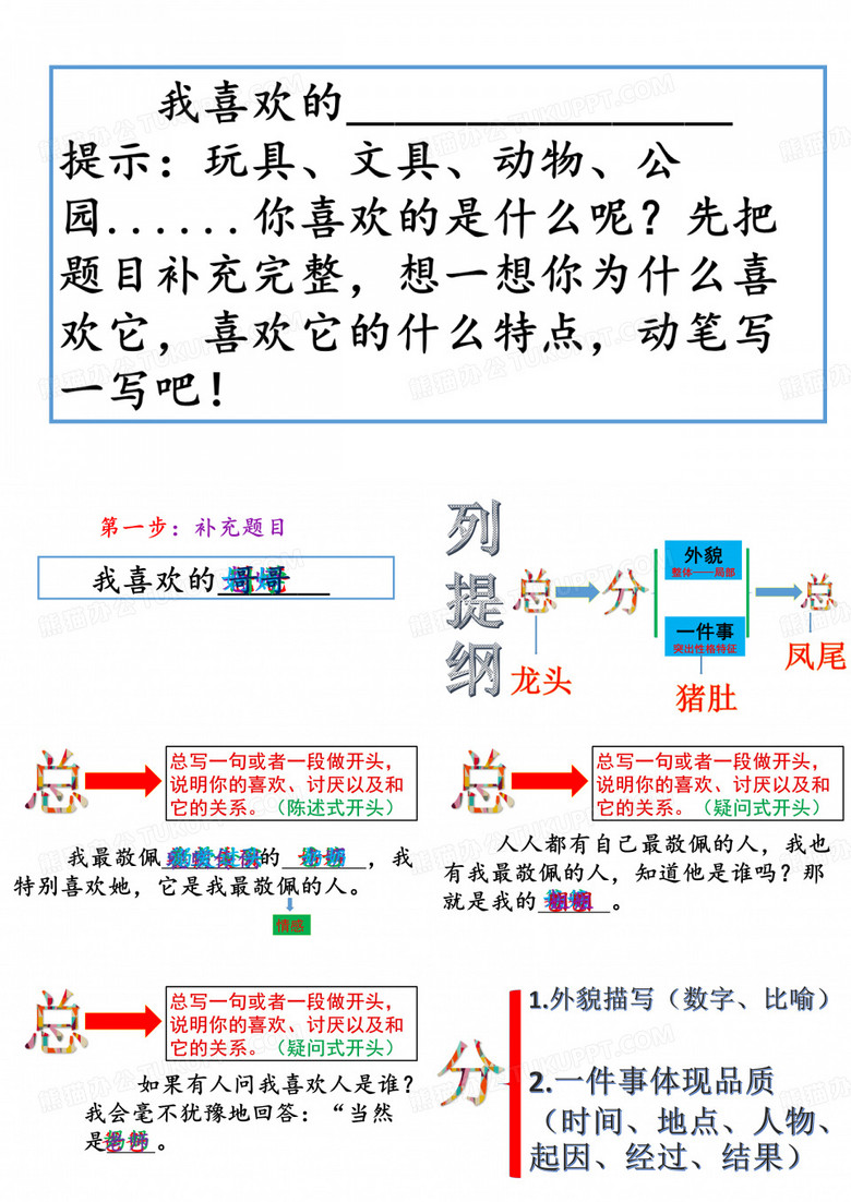 写人作文课件