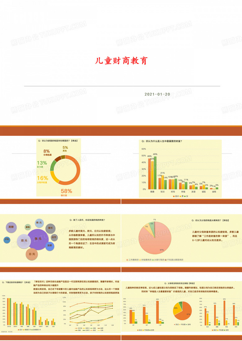 儿童财商教育
