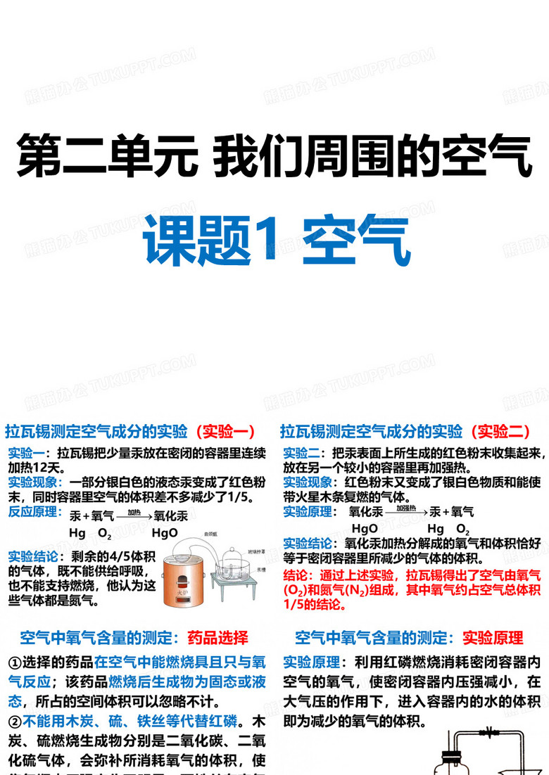 初中化学课件  空气