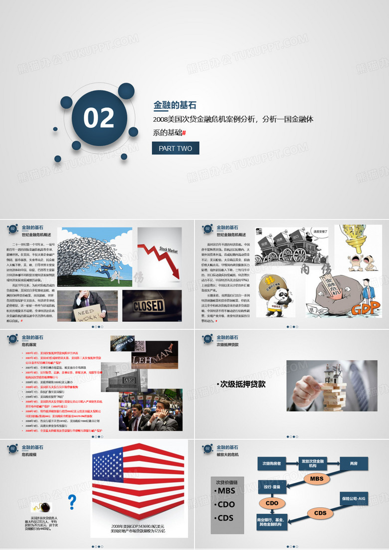 美国次贷金融危机分析