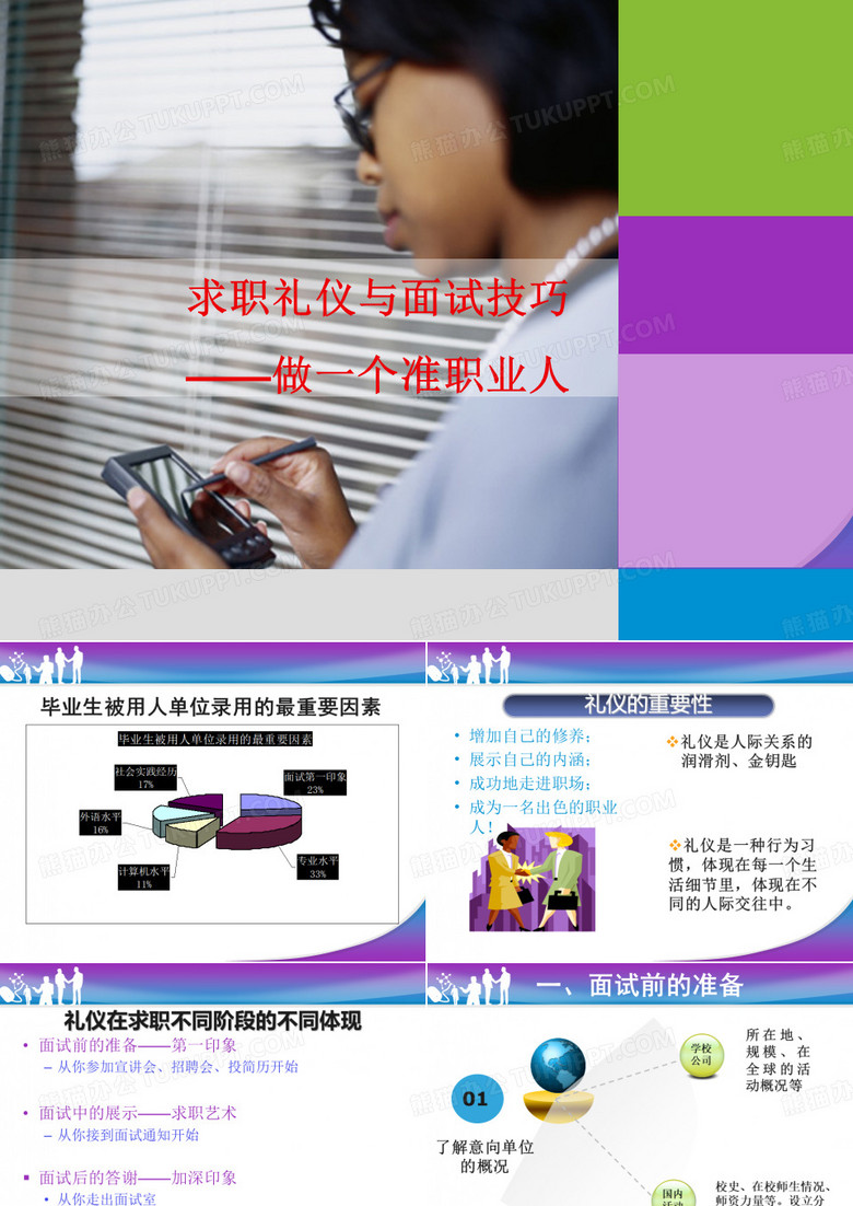 第五講:求職禮儀與面試技巧——做個(gè)準(zhǔn)職業(yè)人 第五講:求職禮儀與面試技巧——做個(gè)準(zhǔn)職業(yè)人