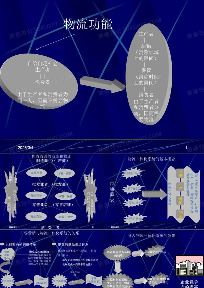 物流师培训教材
