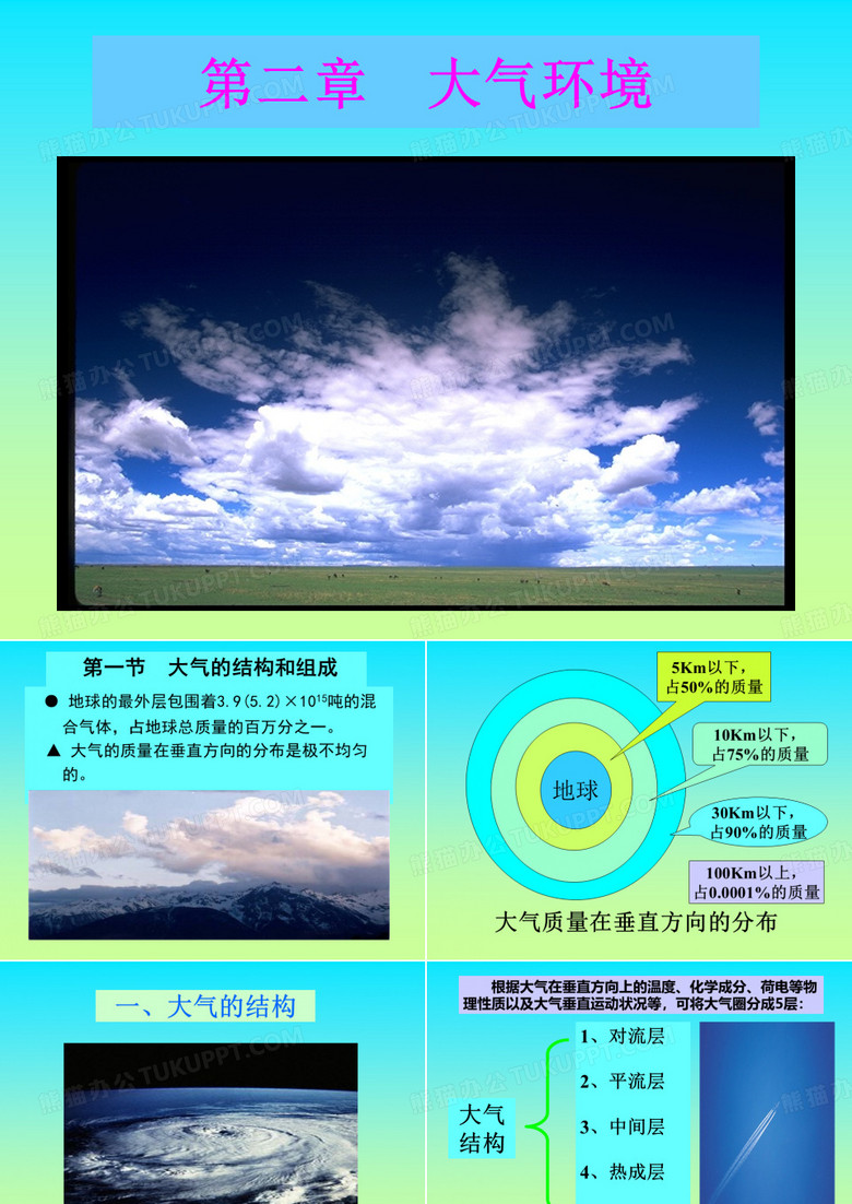 环境学概论(2章)