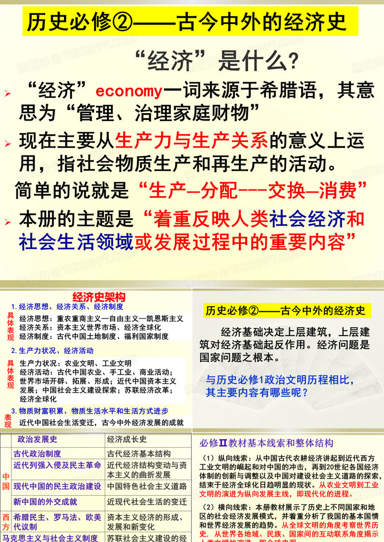 发达的古代农业
