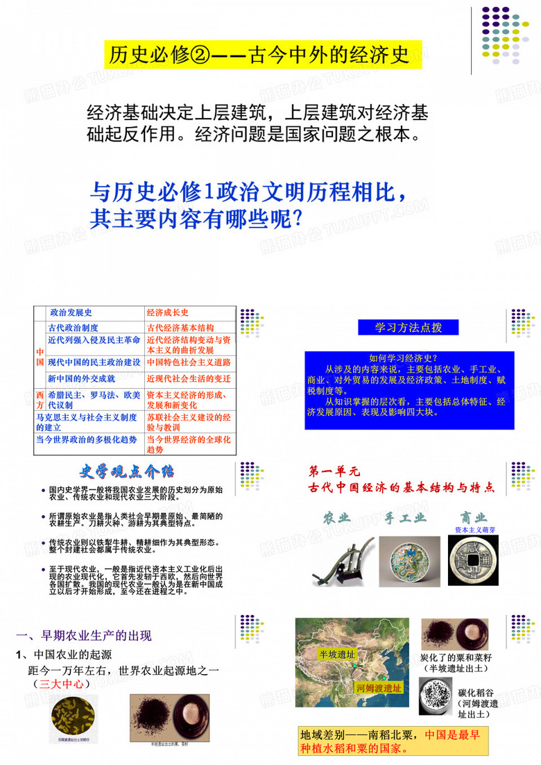 发达的古代农业