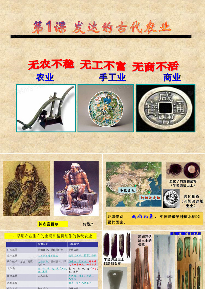 发达的古代农业课件