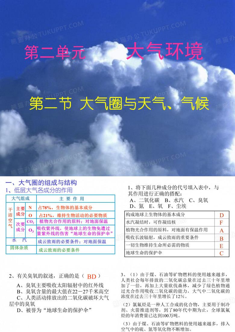 大气的垂直分层