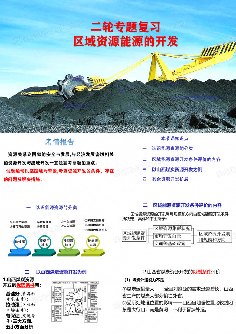 区域资源能源的开发