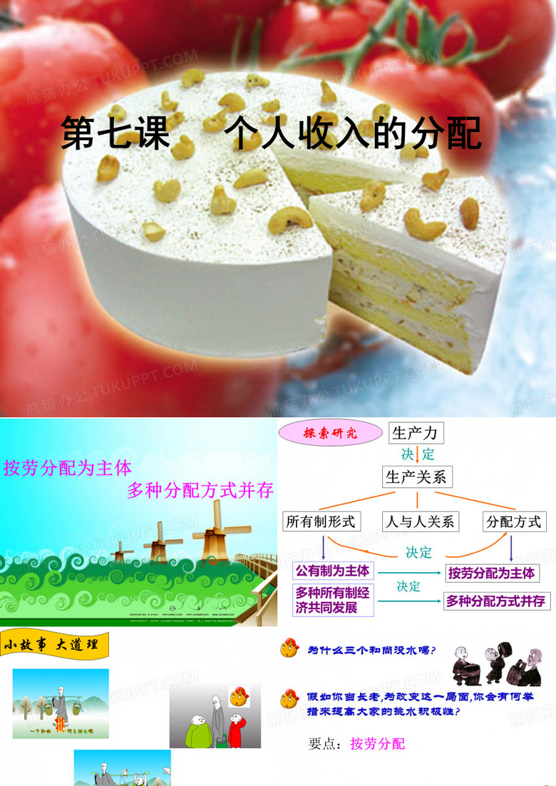 个人收入的分配