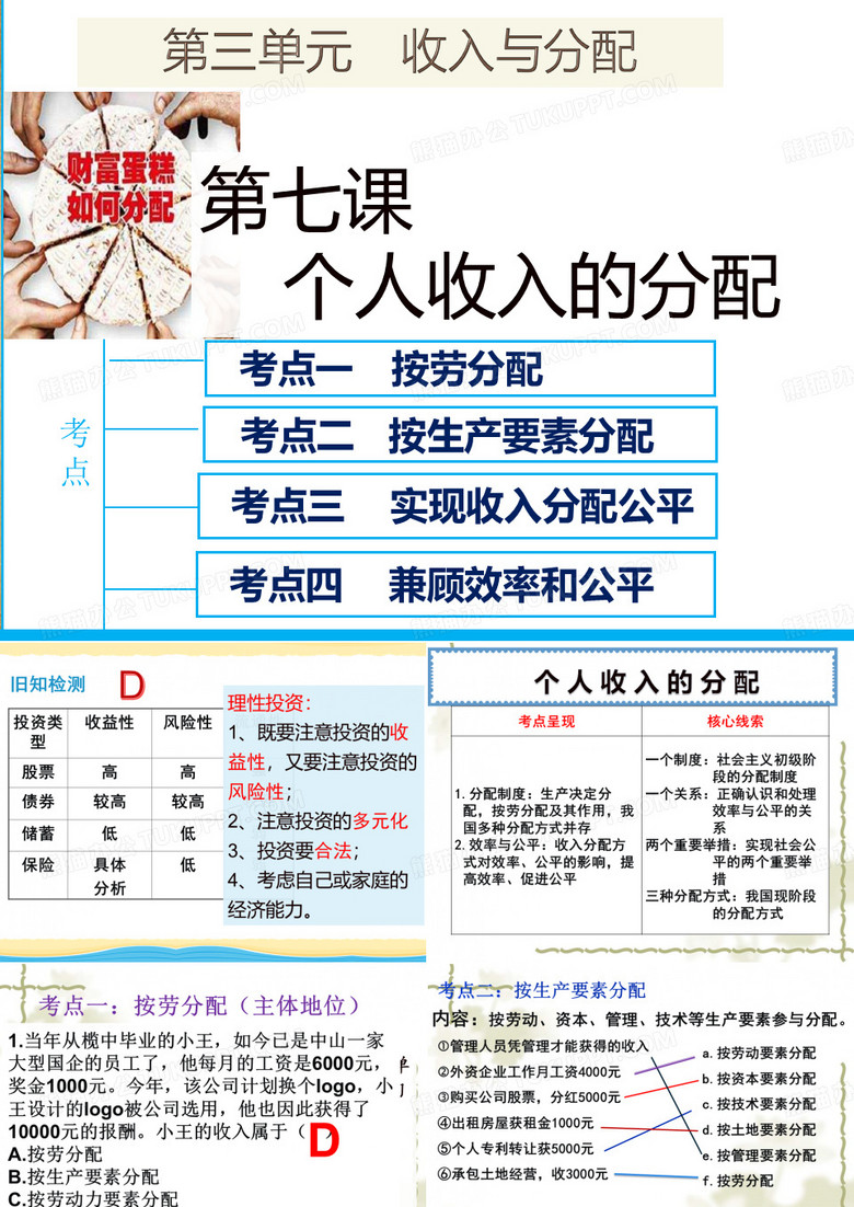 个人收入的分配