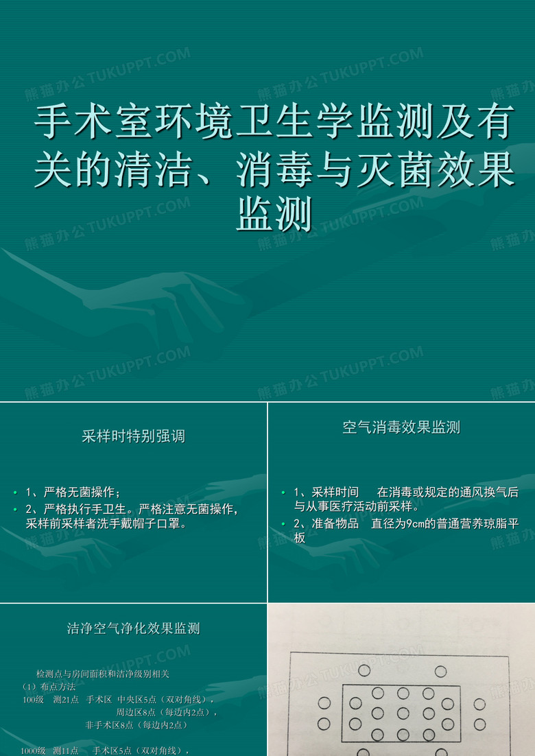 手术室环境卫生学监测及有关的清洁、消毒与灭菌效果监测