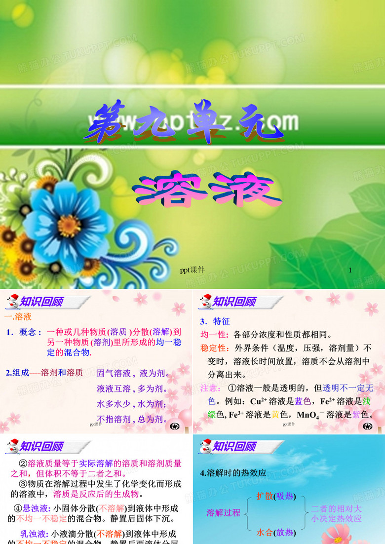 初三化学《溶液》  ppt课件
