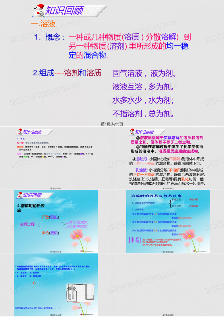 初三化学溶液PPT课件