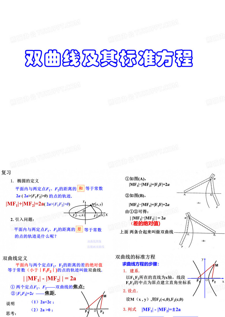 双曲线的标准方程