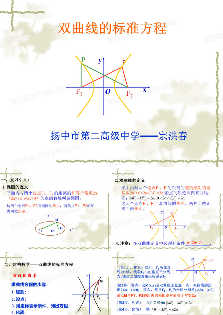 双曲线的标准方程