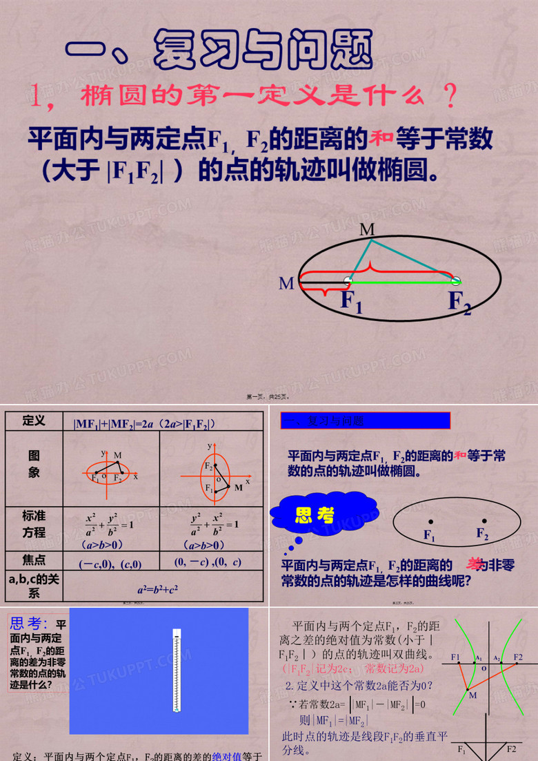双曲线标准方程