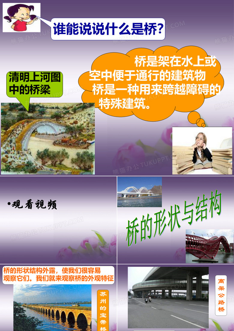 《桥的形状和结构》