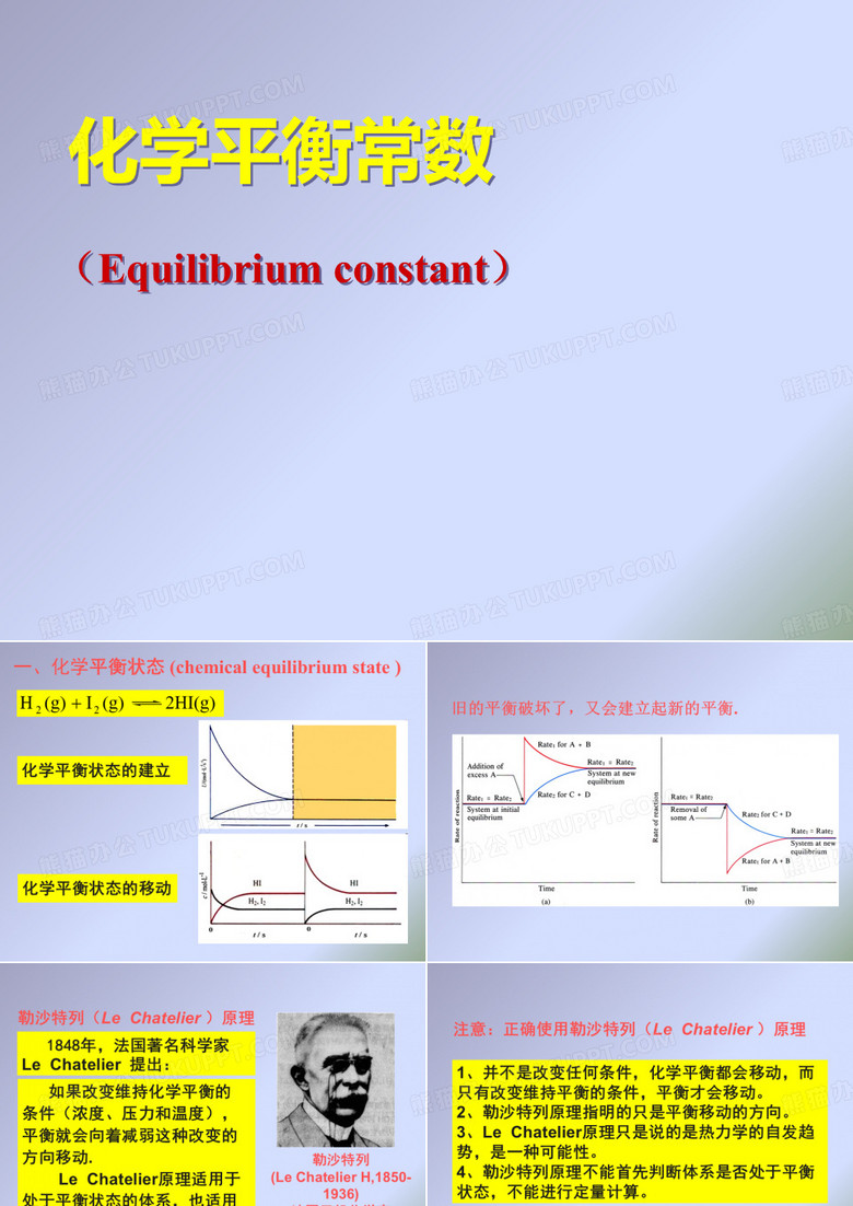 化学平衡常数