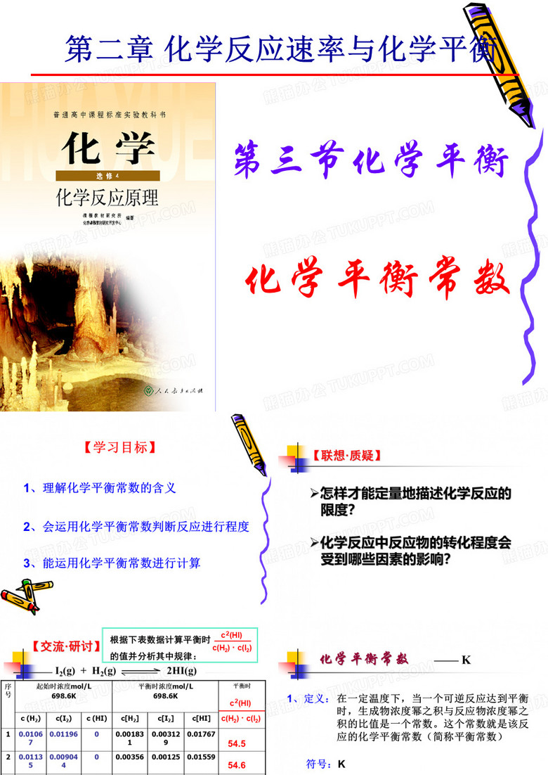 化学平衡常数