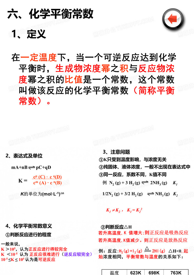 化学平衡常数