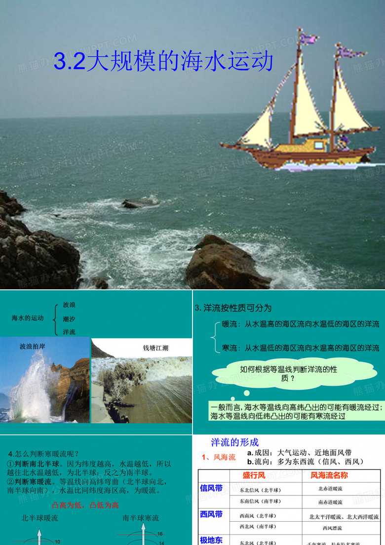 大规模海水运动