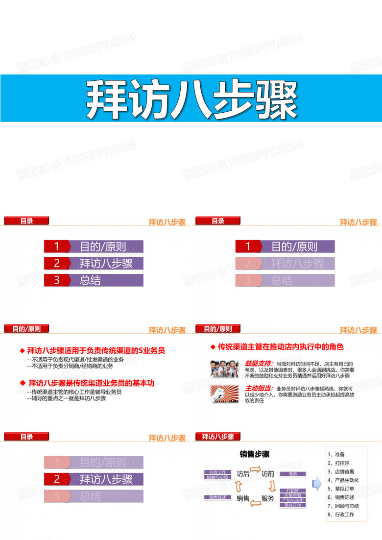 拜访八步骤