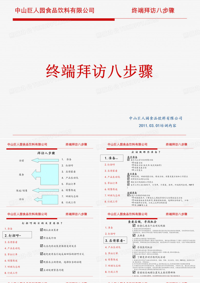 拜访八步骤