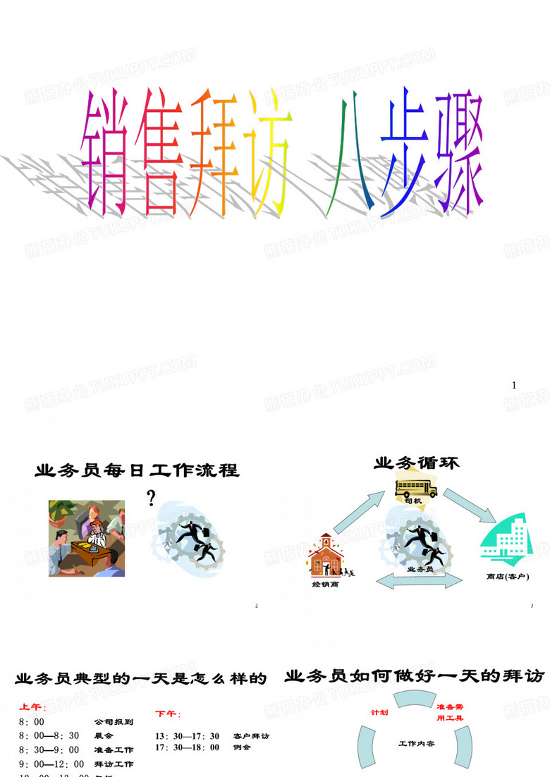 销售拜访八步骤