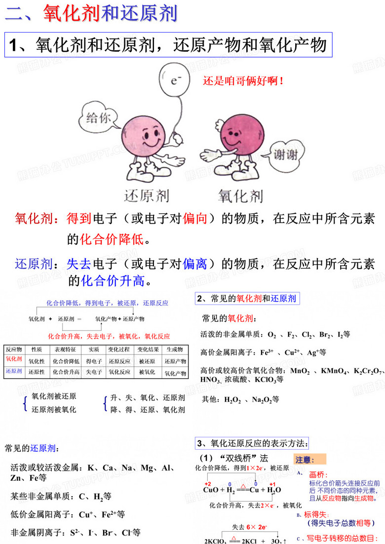 氧化剂和还原剂