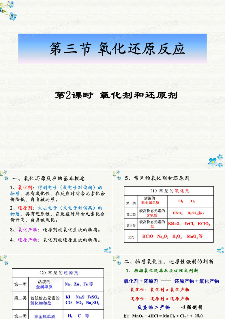 氧化剂和还原剂