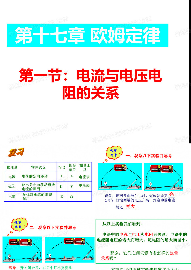 电流与电压和电阻的关系